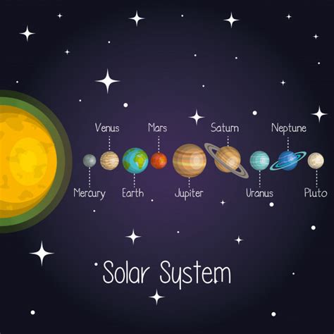 Los planetas del sistema solar astrología espacial ...