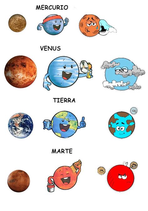 Los planetas del Sistema Solar. Dibujos diferentes para ...