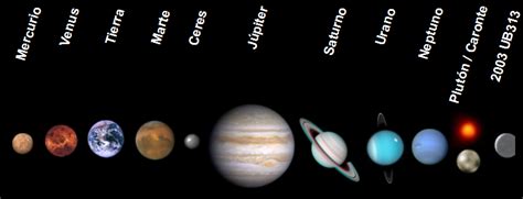 Los Planetas del Sistema Solar   Taringa!