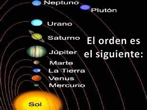 Los planetas