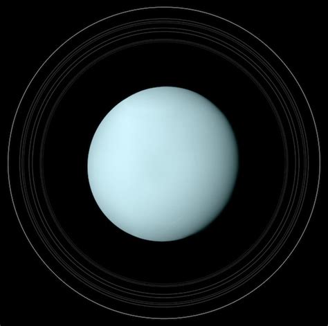 Los Planetas | portalastronomico.com
