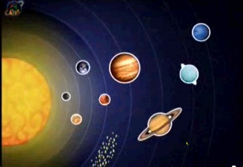 Los planetas | Recurso educativo 43811   Tiching