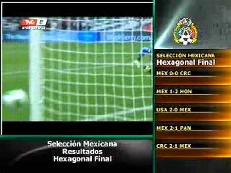 Los resultados del hexagonal final de la Selección ...