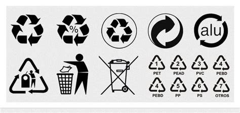 Los símbolos del reciclaje y su significado   Blog ...