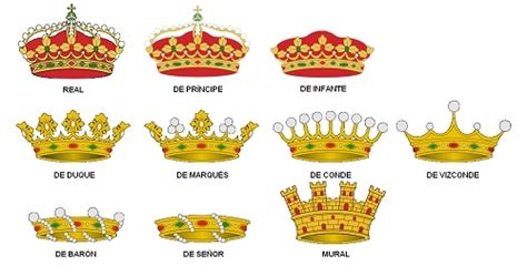 Los títulos nobiliarios en España: ¿qué tipos hay y cómo ...