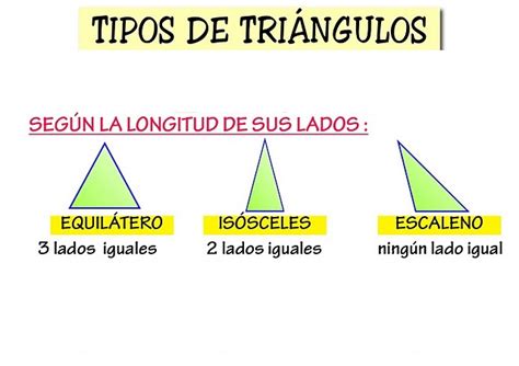 LOS TRIÁNGULOS