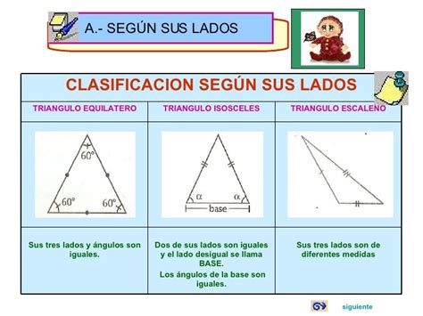 Los Triangulos