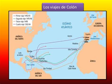 Los viajes de Cristóbal Colón