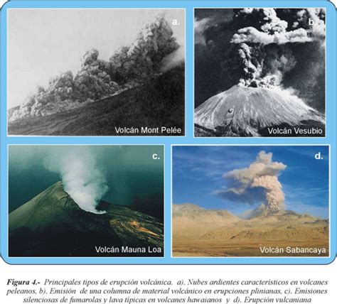 Los volcanes   Monografias.com