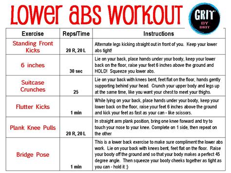 Lose the POOCH! Complete workout for your LOWER ABS   GRIT ...