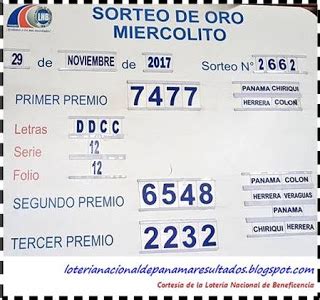 Loteria Nacional de Panama Resultados: noviembre 2017