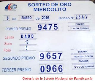 Loteria Nacional de Panama Resultados: Resultados Sorteo ...