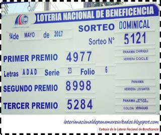 Loteria Nacional de Panama Resultados: Resultados Sorteo ...
