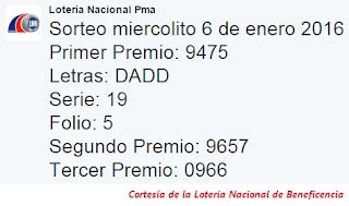 Loteria Nacional De Panama: Resultados Sorteo Miercoles 6 ...