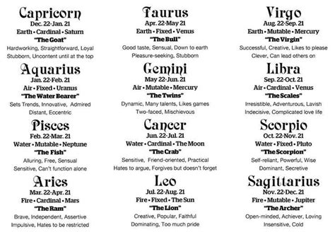 Love Lydia Hearst: Horoscope – Week Beginning October 15
