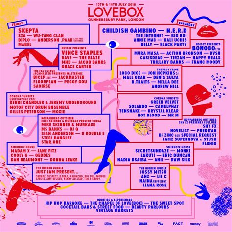 Lovebox Line up 2018