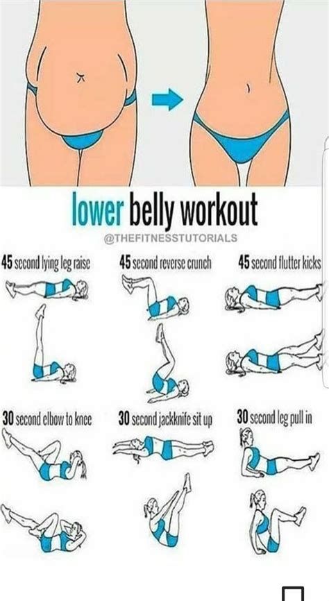 Lower belly workout, perfect for my mum belly | Exercises ...