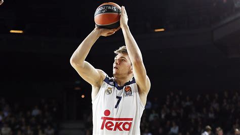 Luka Doncic second best player outside of the league, per ...