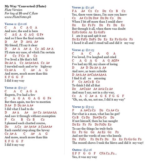 Lyrics Perfect Ed Sheeran