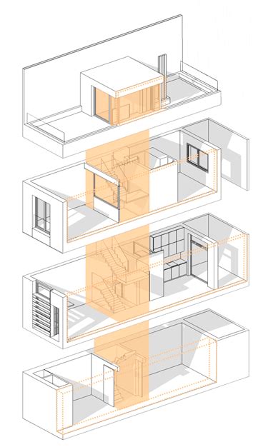 M2ARQUITECTURA