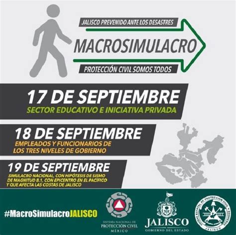Macro Simulacro Jalisco. | Gobierno del Estado de Jalisco
