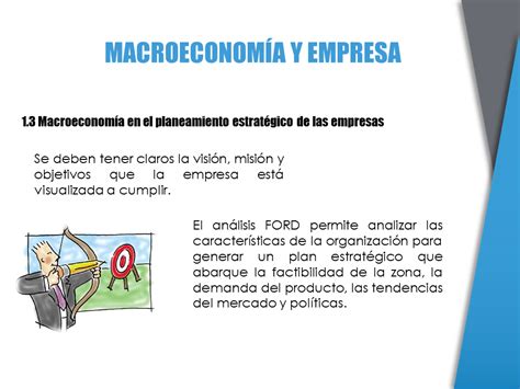 Macroeconomía y empresa   Monografias.com