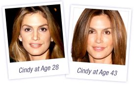 Madhouse Family Reviews: Cindy Crawford s Meaningful Beauty