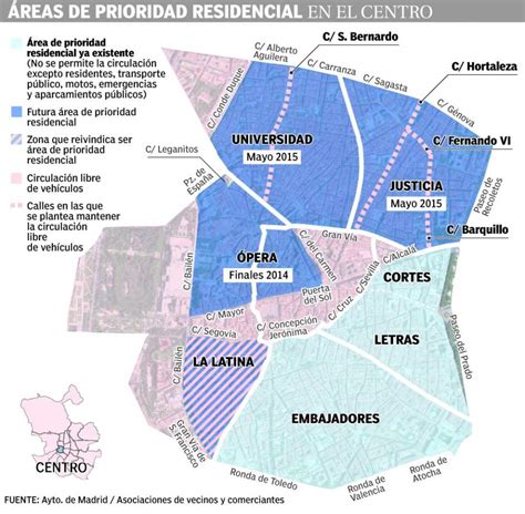 Madrid restringirá el tráfico en otros tres barrios del ...