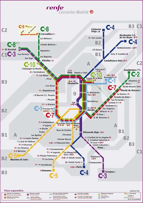 Madrid train map 2017