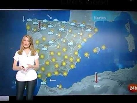 Madrid weather forecast   YouTube