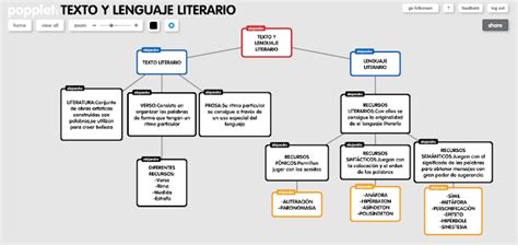Maestro San Blas: La literatura y el lenguaje
