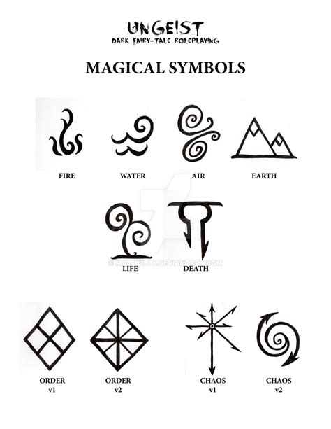 Magical Symbols