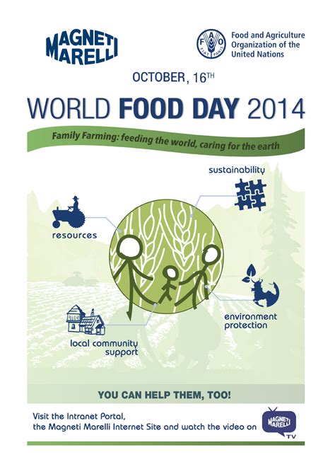 Magneti Marelli comemora o Dia Mundial da Alimentação ...