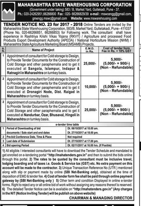 Maharashtra State Warehoushing Corporation Tender Notice ...