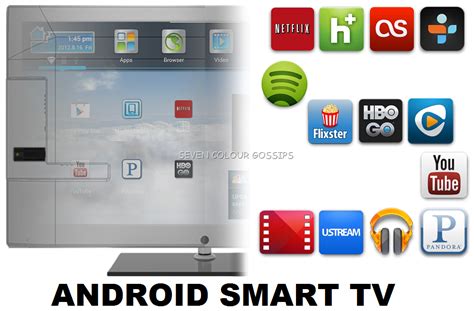 Make Your HD TV An Android Running Smart TV For Just 50 ...