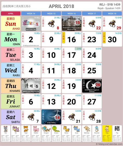 Malaysia Calendar Year 2018  School Holiday    Malaysia ...