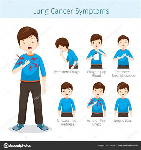 Man With Lung Cancer Symptoms — Stock Vector © MatoomMi ...