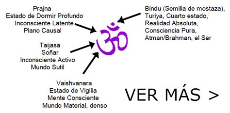 Mantras y sus significados en español. Elige tu mantra ...