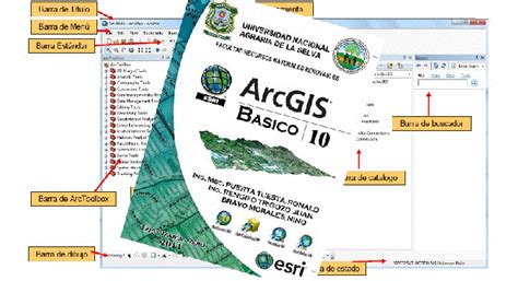 Manual de ArcGIS 10 en Español PDF | El blog de franz
