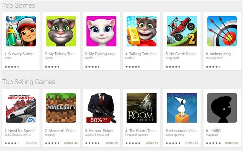 Many Google Play Store Apps Violating Policies ...