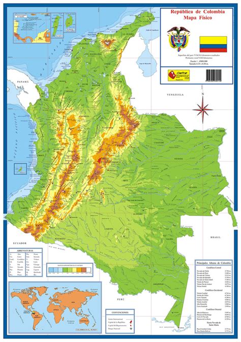 Mapa de Colombia: político, regiones, relieve, para ...