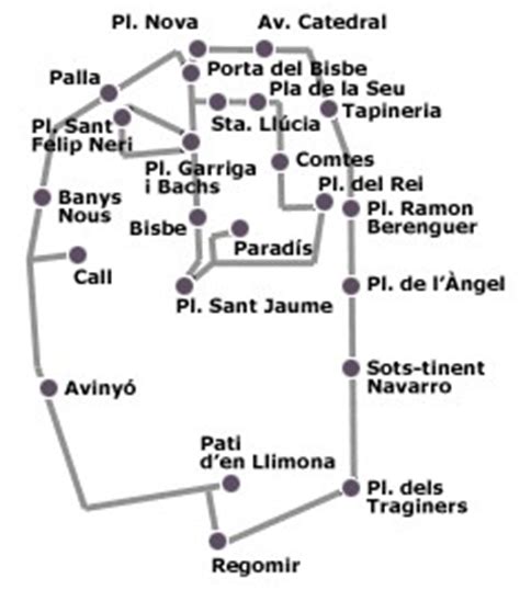 Mapa de El Barrio Gótico en Barcelona