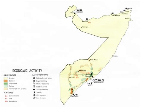 Mapa de la Actividad Económica de Somalia y Yibuti   mapa ...