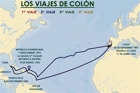Mapa de los cuatro viajes de cristobal colon   Imagui