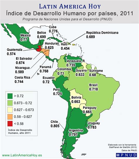 Mapa Economico De America Latina
