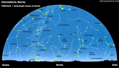 Mapa Estelar Hemisferio Norte | My blog