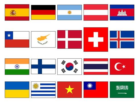 Mapa interactivo de Banderas del mundo Banderas de Países ...