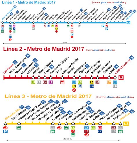 Mapa Metro Madrid   Noticias España | Noticias de España y ...