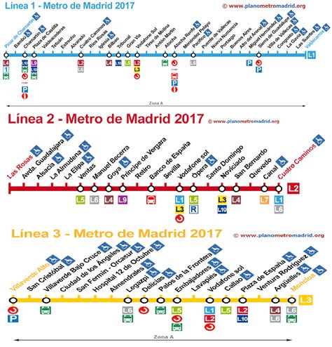 Mapa Metro Madrid Noticias España | Noticias de España y ...