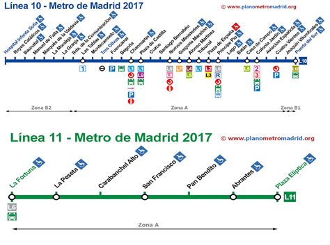 Mapa Metro Madrid   Noticias España | Noticias de España y ...